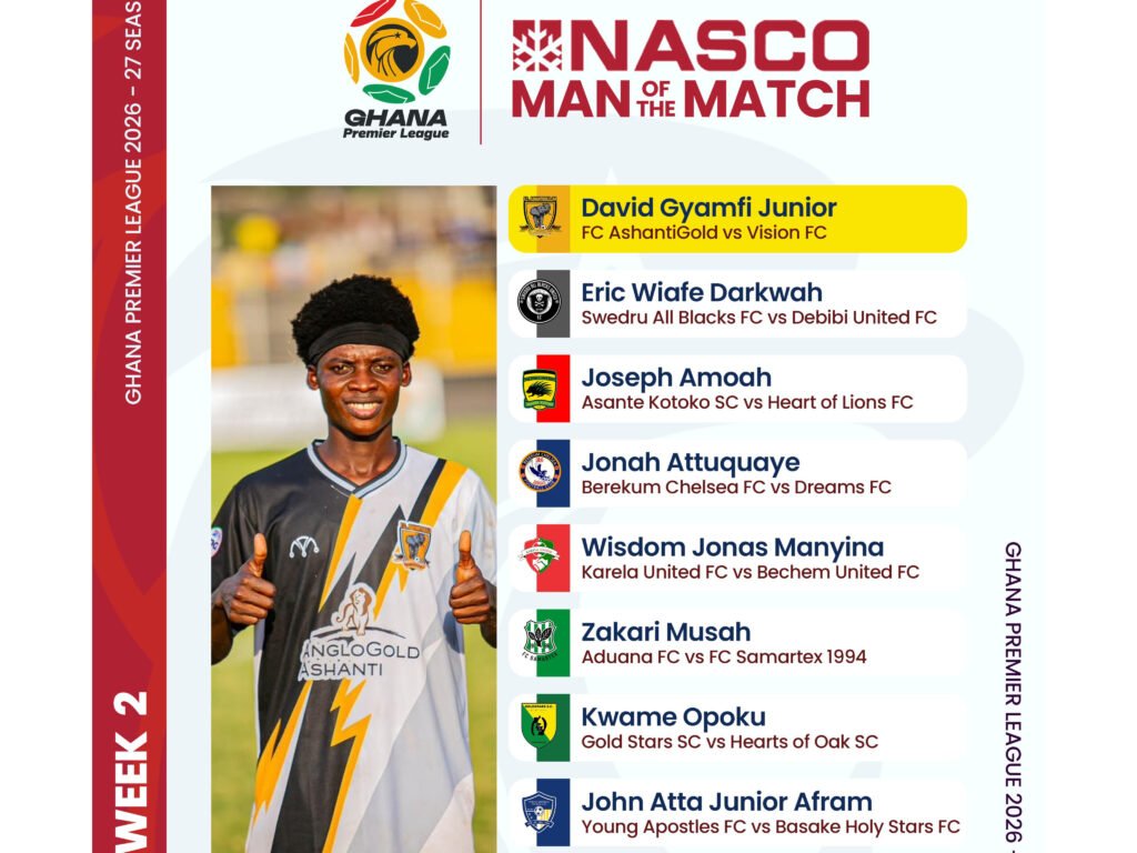 Eight outstanding players win GPL Matchweek 2 NASCO awards
